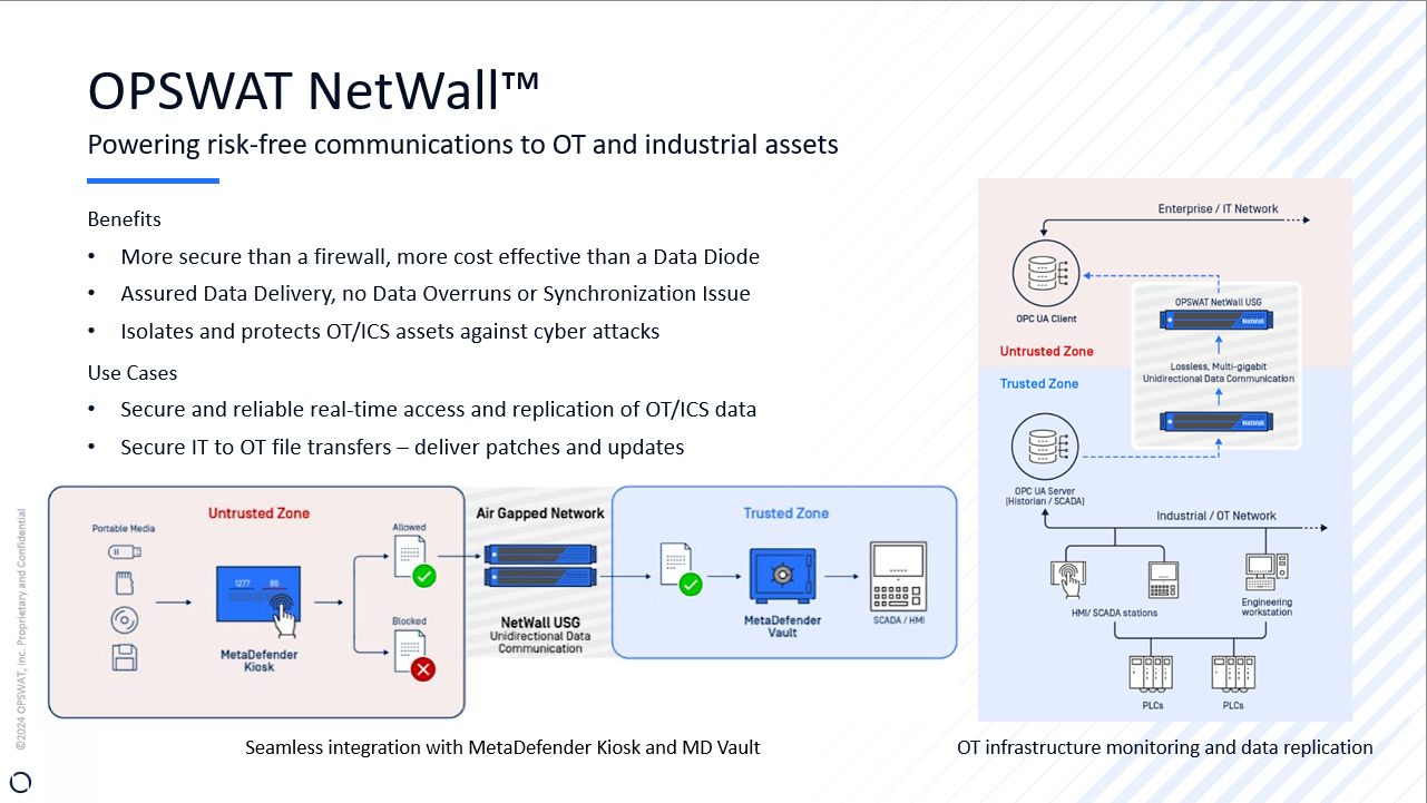 Opswat - NetWall -3