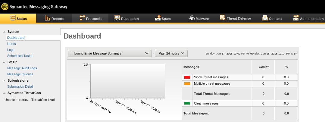 Symantec Messaging Gateway : E-Posta Güvenlik Çözümünüz -2