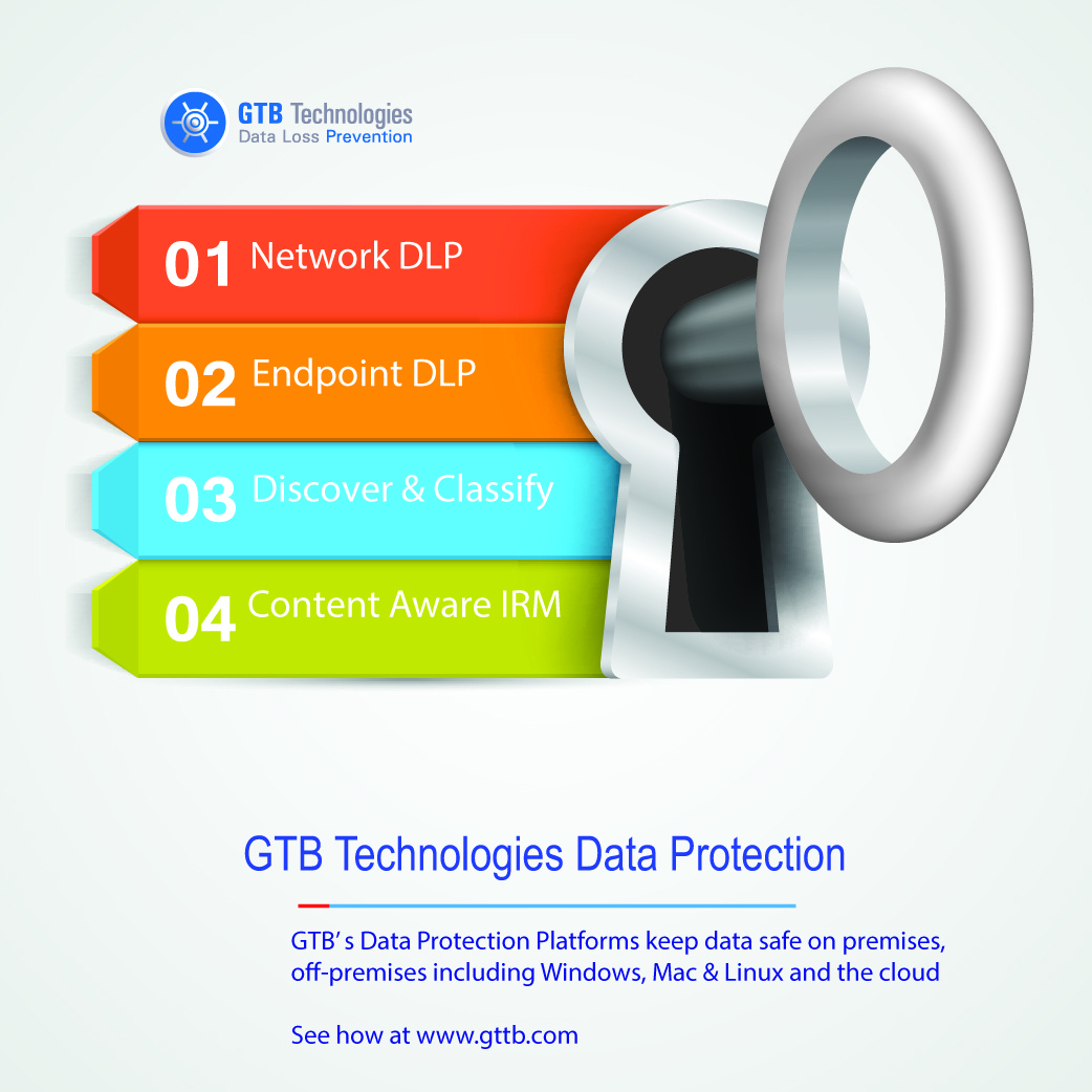 GTB Technologies - Data Loss Prevention -2
