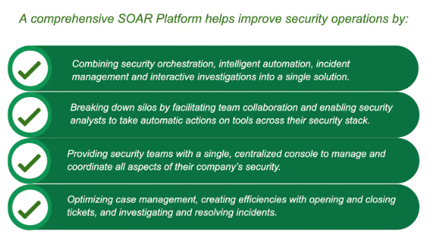 Palo Alto - Cortex - Extended Security Orchestration, Automation and Response (XSOAR) -2