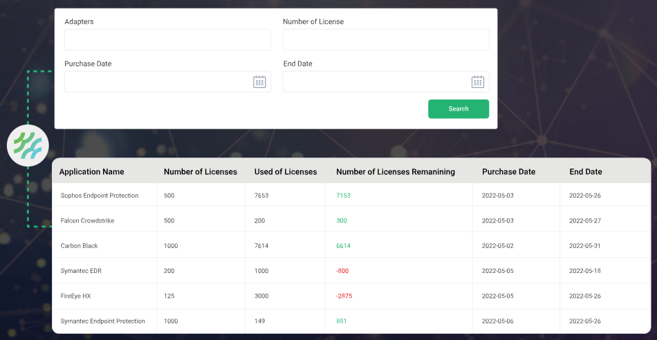 OctoXLabs : İşletmenizin Güvenlik Standartlarını Yükseltin -4