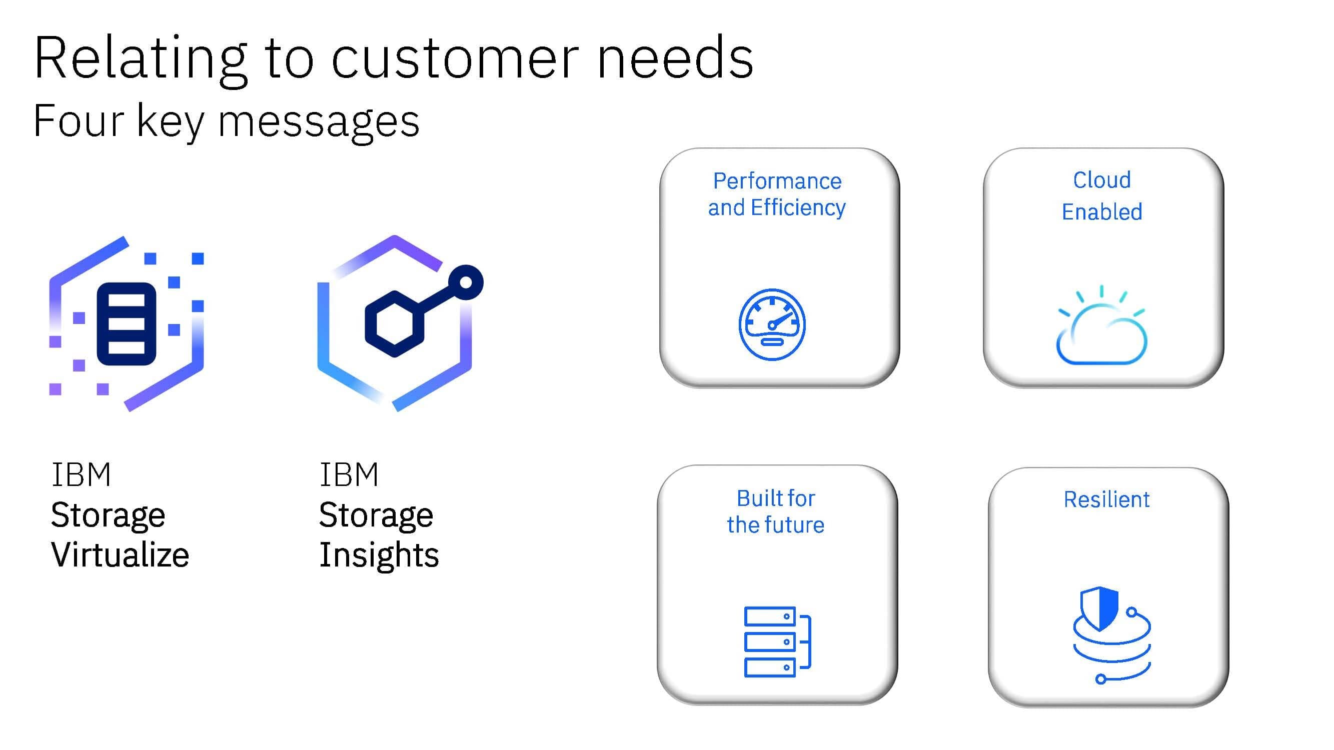 IBM : Geleceği Şekillendiren Teknoloji Devi